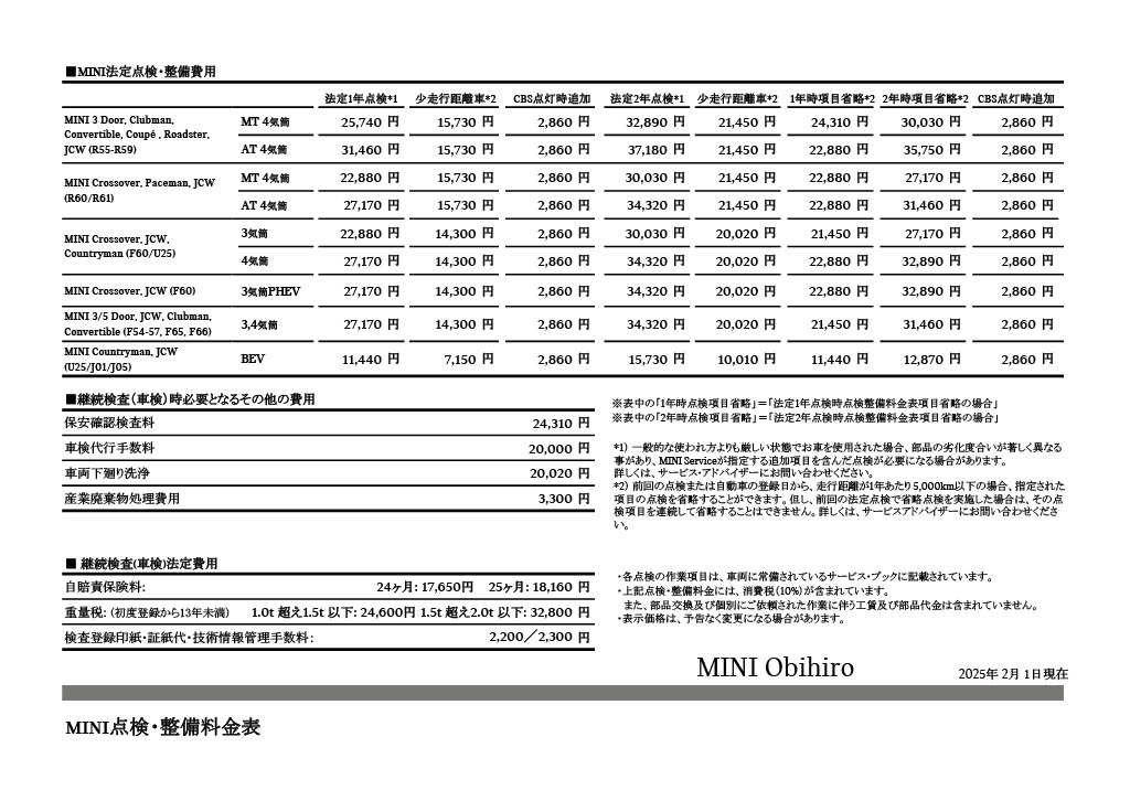 寸法参考ページ　注文 料金表 第38回「寸法」 – Vectorworks Design Blog